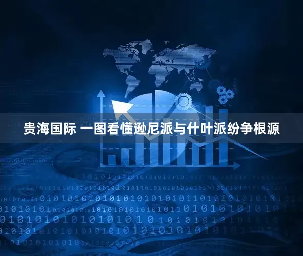 贵海国际 一图看懂逊尼派与什叶派纷争根源